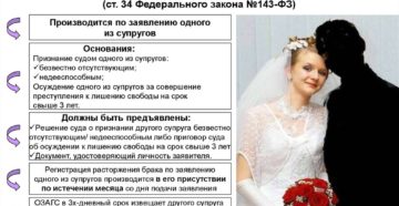 Обязательно ли присутствие обоих супругов при разводе в загсе Обязательно ли присутствие обоих супругов при разводе в загсе
