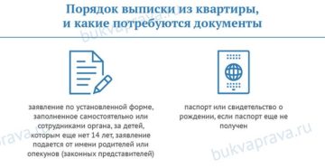 Нужно ли выписываться из квартиры перед продажей