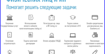 Как оформить электронную цифровую подпись физическому лицу