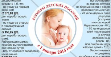 Какие выплаты женщина получает при рождении ребенка Какие выплаты женщина получает при рождении ребенка