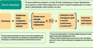 Как рассчитать сколько положено дней отпуска калькулятор Как рассчитать сколько положено дней отпуска калькулятор
