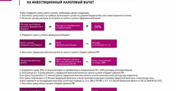 Налог на прибыль в какой бюджет уплачивается