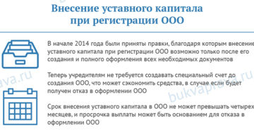 Уставной капитал ооо с 2019 года Уставной капитал ооо с 2019 года