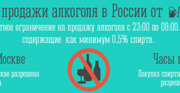 Со скольки в спб продают спиртное