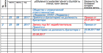 Признание записи в трудовой книжке недействительной Признание записи в трудовой книжке недействительной