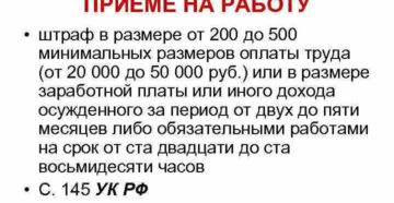 Немотивированный отказ в приеме на работу