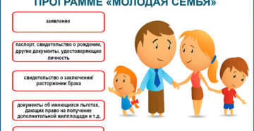 Список документов для программы молодая семья 2019 Список документов для программы молодая семья 2019
