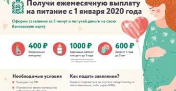 Выплаты беременным в 2019 в тульской области