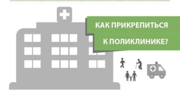 Как часто можно прикрепляться к поликлинике Как часто можно прикрепляться к поликлинике