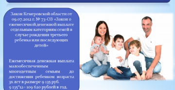 Безвозмездные денежные выплаты молодым семьямусловия