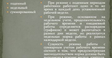 Виды учета рабочего времени тк рф Виды учета рабочего времени тк рф