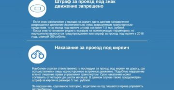Если заехал под кирпич какое наказание Если заехал под кирпич какое наказание