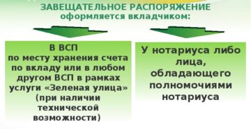 Как получить завещанный вклад в сбербанке Как получить завещанный вклад в сбербанке