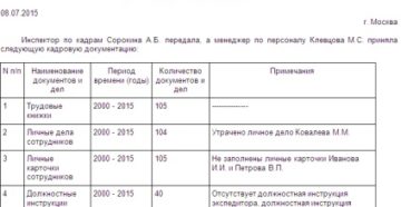 Образец акт приема передачи кадровой документации Образец акт приема передачи кадровой документации