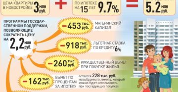 В каком размере выделяется субсидия многодетным семьям в орловской области в 2019 г В каком размере выделяется субсидия многодетным семьям в орловской области в 2019 г