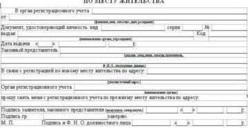 Как снять умершего с регистрационного учета