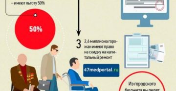 Если человек работает в москве ему что не платят ветеранские