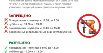 Режим строительных работ в жилых домах