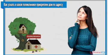 Как узнать к какой поликлинике прикреплен человек