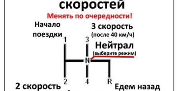 Как правильно понижать передачи на механике Как правильно понижать передачи на механике