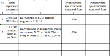 Какие документы нужно вести ип на вмененке Какие документы нужно вести ип на вмененке