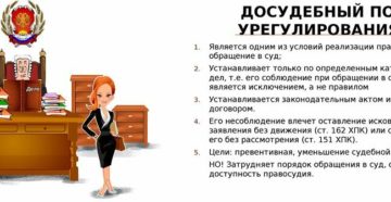 Досудебный порядок урегулирования споров гпк рф