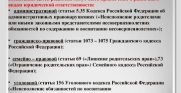 Привести примеры ненадлежащего содержания и воспитания ребенка
