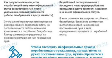 Как взыскать алименты с неработающего официально отца ребенка 2019