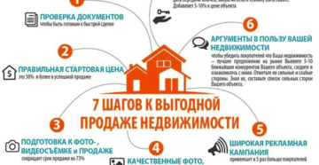 Сколько платить агенту за продажу квартиры