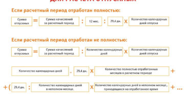 Как рассчитать дни отпуска за неполный месяц Как рассчитать дни отпуска за неполный месяц